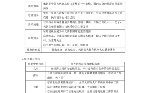 板块一　第四单元　第9讲　辽宋夏金元的经济与社会_07高考历史_2025年新高考资料_一轮复习_2025高考大一轮复习讲义+课件精准备考2025年新高三历史一轮复习备课课件（完结）