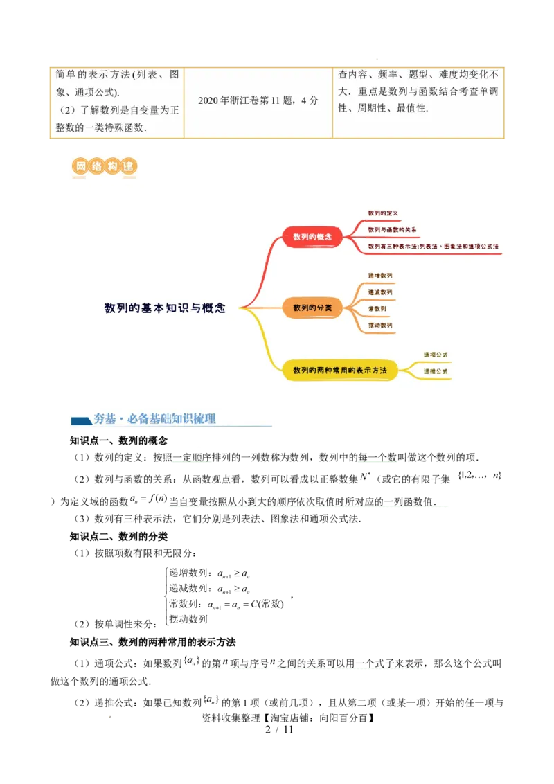 第01讲数列的基本知识与概念（六大题型）（讲义）（原卷版）_02高考数学_新高考复习资料_2024年新高考资料_一轮复习资料_第六章数列