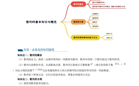 第01讲数列的基本知识与概念（六大题型）（讲义）（原卷版）_02高考数学_新高考复习资料_2024年新高考资料_一轮复习资料_第六章数列