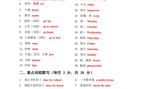 2026春人教版英语四下知识清单Unit3完整版_4下-新英语人教PEP版（2026持续更新）_08知识清单（全册）_08.知识清单