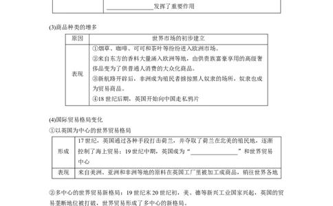 板块7第16单元第51讲　近代西方的商业贸易与社会生活_07高考历史_2024年新高考资料_1.2024一轮复习_2024年高考历史一轮复习讲义（部编版）_学生版在此文件夹_学生用书Word版文档