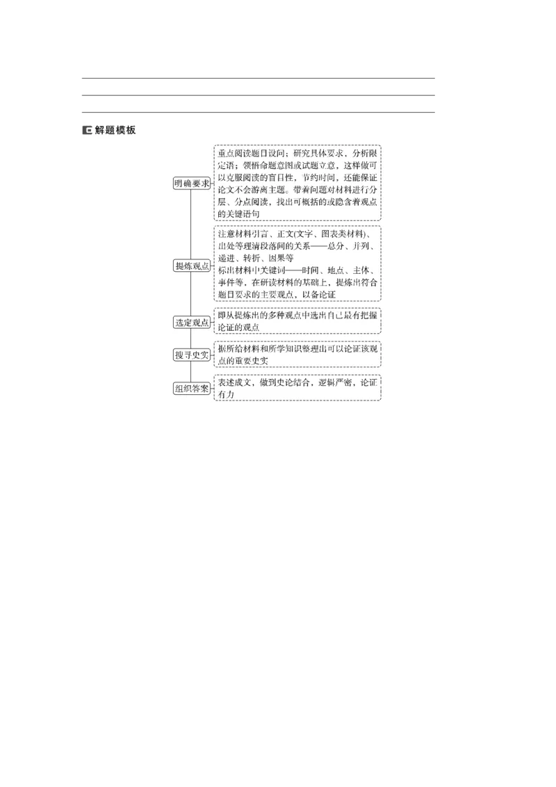 板块5综合提升(五)　世界近代史_07高考历史_2024年新高考资料_1.2024一轮复习_2024年高考历史一轮复习讲义（部编版）_学生版在此文件夹_学生用书Word版文档_大一轮复习讲义