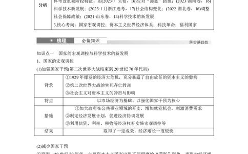 板块四　第十五单元　第45讲　战后资本主义国家的新变化_07高考历史_2025年新高考资料_一轮复习_2025高考大一轮复习讲义+课件精准备考2025年新高三历史一轮复习备课课件（完结）