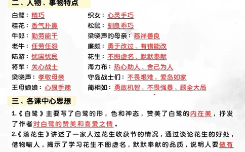 五年级上册语文期中复习高频考点汇总_小学1-6年级常用的上册资源汇总_五年级上册资料(1)