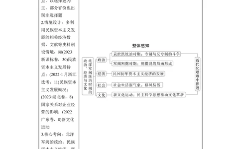板块二　第七单元　第18讲　北洋军阀统治时期的政治、经济与文化_07高考历史_2025年新高考资料_一轮复习_2025高考大一轮复习历史（人教版）_配套word版文档板块一第2单元&mdash;板块四