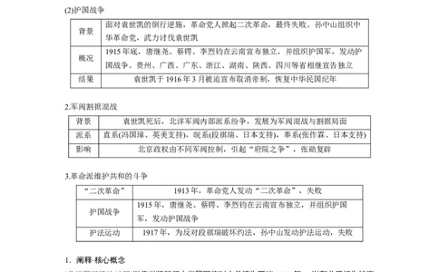 板块二　第七单元　第18讲　北洋军阀统治时期的政治、经济与文化_07高考历史_2025年新高考资料_一轮复习_2025高考大一轮复习历史（人教版）_配套word版文档板块一第2单元&mdash;板块四