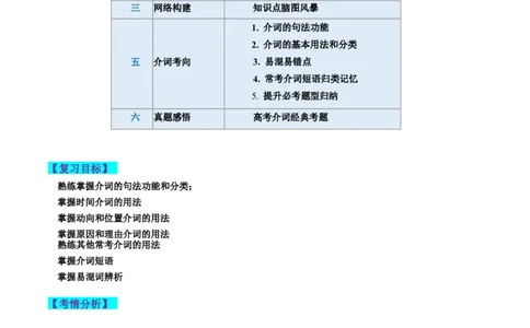 第03讲介词（讲义）-2024年高考英语一轮复习讲练测（新教材新高考）（原卷版）_03高考英语_新高考复习资料_2024年新高考资料_一轮复习资料_第一部分语法