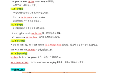 第03讲介词（讲义）-2024年高考英语一轮复习讲练测（新教材新高考）（原卷版）_03高考英语_新高考复习资料_2024年新高考资料_一轮复习资料_第一部分语法