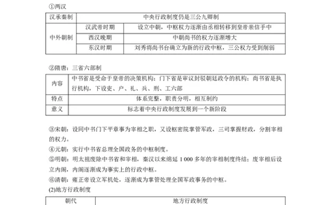 版块五　第十六单元　第49讲　中国政治制度的形成与发展_07高考历史_2025年新高考资料_一轮复习_2025高考大一轮复习讲义+课件精准备考2025年新高三历史一轮复习备课课件（完结）