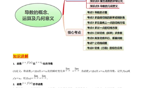 第01讲导数的概念、运算及几何意义（学生版）_2025年新高考资料_一轮复习_备战2025年高考数学一轮复习考点帮_备战2025年高考数学一轮复习考点帮（新高考通用）（完结）