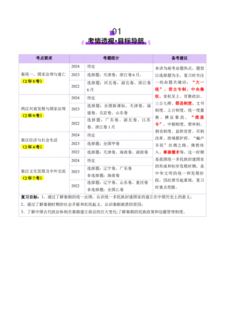 第03讲秦汉统一多民族封建国家的建立与巩固（讲义）（原卷版）_07高考历史_2025年新高考资料_一轮复习_2025年高考历史一轮复习讲练测（新教材新高考）（完结）_讲义+练习