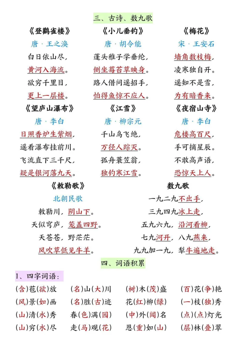 二年级上册语文预复习高频考点(1)_小学1-6年级常用的上册资源汇总_二年级上册资料(1)