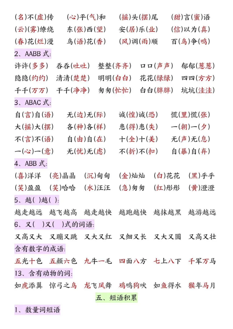 二年级上册语文预复习高频考点(1)_小学1-6年级常用的上册资源汇总_二年级上册资料(1)
