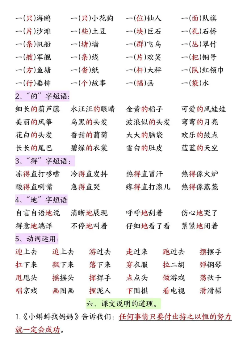 二年级上册语文预复习高频考点(1)_小学1-6年级常用的上册资源汇总_二年级上册资料(1)