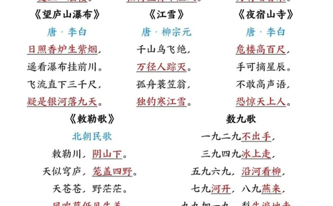 二年级上册语文预复习高频考点(1)_小学1-6年级常用的上册资源汇总_二年级上册资料(1)