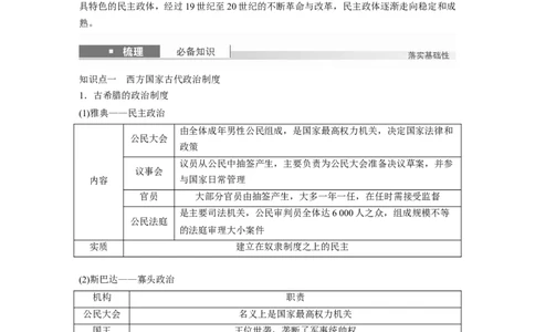 版块五　第十六单元　第50讲　西方国家古代和近代政治制度的演变_07高考历史_2025年新高考资料_一轮复习_2025高考大一轮复习历史（人教版）_学生用书Word版文档全书