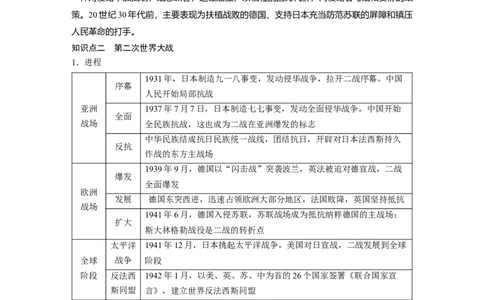 板块四　第十七单元　第57讲　第二次世界大战与战后国际秩序的形成_07高考历史_2025年新高考资料_一轮复习_2025高考大一轮复习历史（通史版）_学生用书Word版文档全书