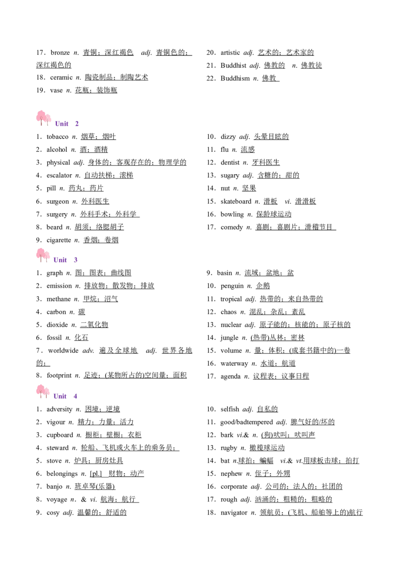 第03讲单词+短语（选择性必修三~选择性必修四）重点易考单词变形+词义辨析（讲义）（原卷版）_03高考英语_新高考复习资料_2025年新高考复习_词汇