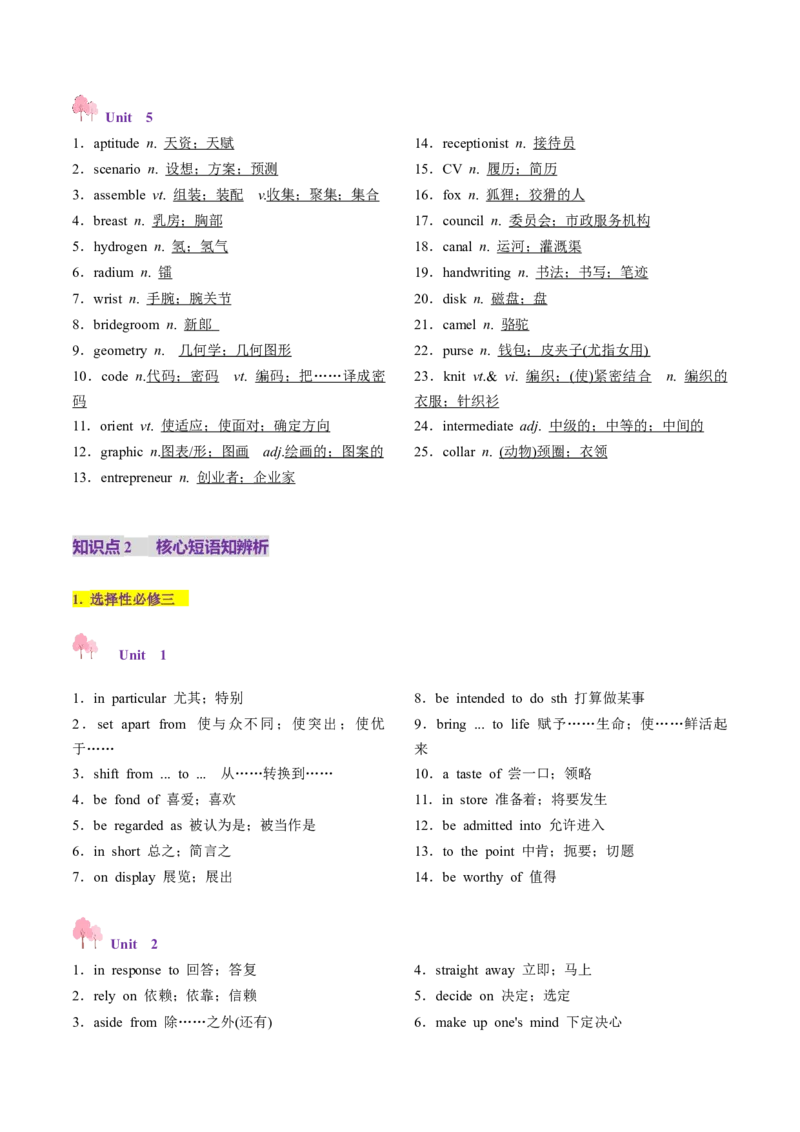 第03讲单词+短语（选择性必修三~选择性必修四）重点易考单词变形+词义辨析（讲义）（原卷版）_03高考英语_新高考复习资料_2025年新高考复习_词汇