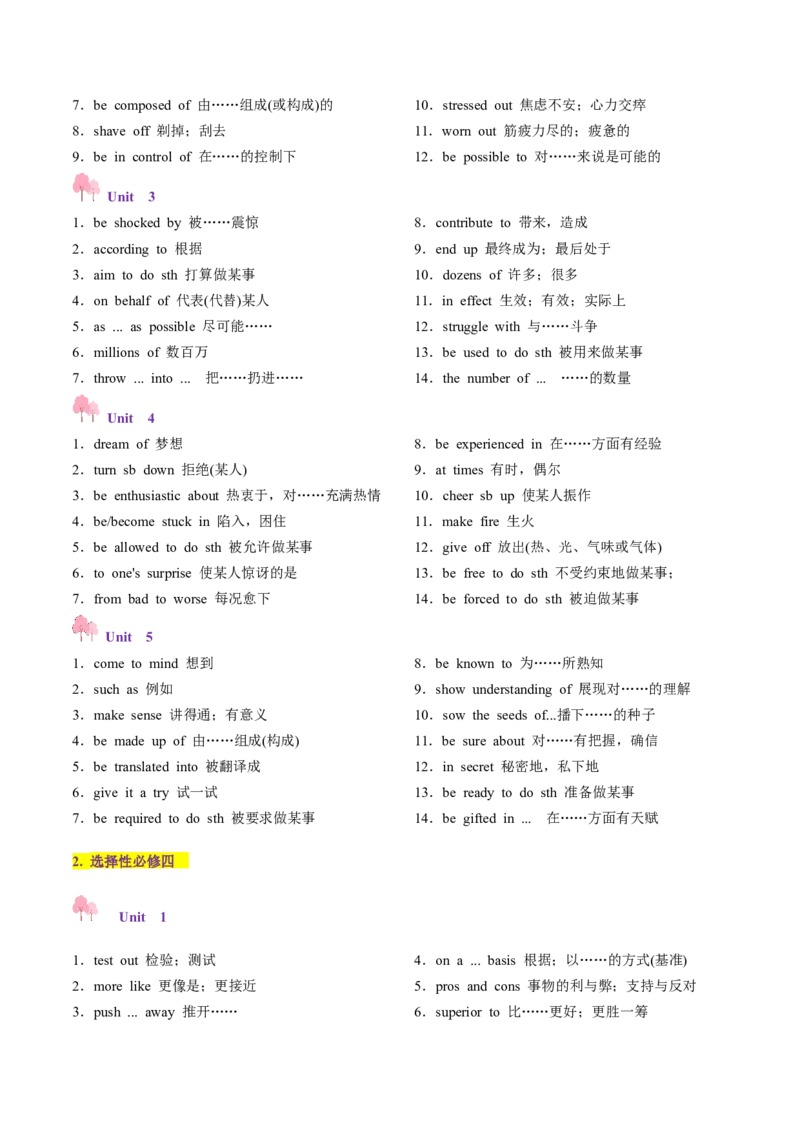第03讲单词+短语（选择性必修三~选择性必修四）重点易考单词变形+词义辨析（讲义）（原卷版）_03高考英语_新高考复习资料_2025年新高考复习_词汇
