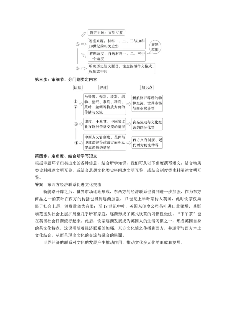 板块四　第十五单元　阶段贯通15　工场手工业时期_07高考历史_2025年新高考资料_一轮复习_2025高考大一轮复习讲义+课件精准备考2025年新高三历史一轮复习备课课件（完结）_897