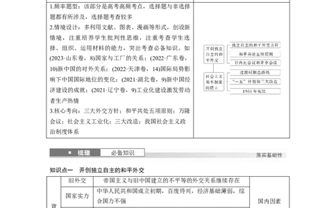 板块三　第十一单元　第35讲　中华人民共和国成立初期的外交与社会主义基本制度的建立_07高考历史_2025年新高考资料_一轮复习_2025高考大一轮复习历史（通史版）_大一轮复习讲义