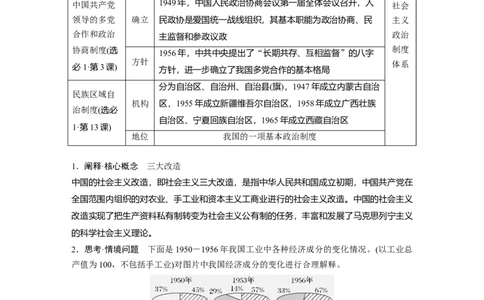 板块三　第十一单元　第35讲　中华人民共和国成立初期的外交与社会主义基本制度的建立_07高考历史_2025年新高考资料_一轮复习_2025高考大一轮复习历史（通史版）_大一轮复习讲义