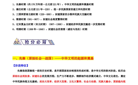 秘籍012024高考考前抢分必记核心知识点扫描&mdash;&mdash;中国古代史-备战2024年高考历史抢分秘籍（新高考专用）_07高考历史_2024年新高考资料_52024三轮冲刺