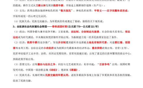 秘籍012024高考考前抢分必记核心知识点扫描&mdash;&mdash;中国古代史-备战2024年高考历史抢分秘籍（新高考专用）_07高考历史_2024年新高考资料_52024三轮冲刺