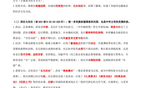 秘籍012024高考考前抢分必记核心知识点扫描&mdash;&mdash;中国古代史-备战2024年高考历史抢分秘籍（新高考专用）_07高考历史_2024年新高考资料_52024三轮冲刺