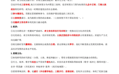 秘籍012024高考考前抢分必记核心知识点扫描&mdash;&mdash;中国古代史-备战2024年高考历史抢分秘籍（新高考专用）_07高考历史_2024年新高考资料_52024三轮冲刺