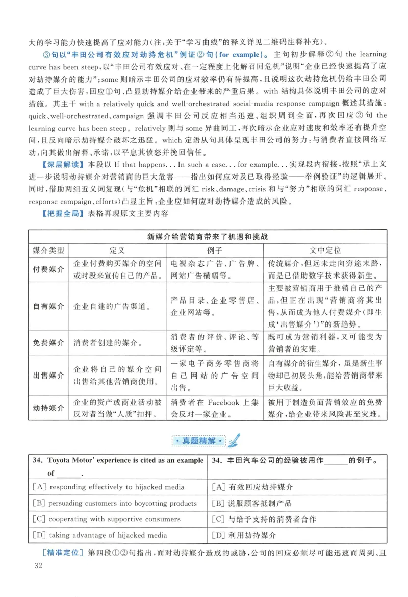 2011年考研英语一真题解析_27考研真题_考研英语一、二真题+解析（1994-2026）_0.考研英语一真题与解析（1980-2026）_2.2010-2024年英语一真题及解析_2010-2023答案解析