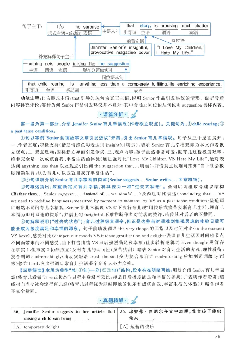 2011年考研英语一真题解析_27考研真题_考研英语一、二真题+解析（1994-2026）_0.考研英语一真题与解析（1980-2026）_2.2010-2024年英语一真题及解析_2010-2023答案解析