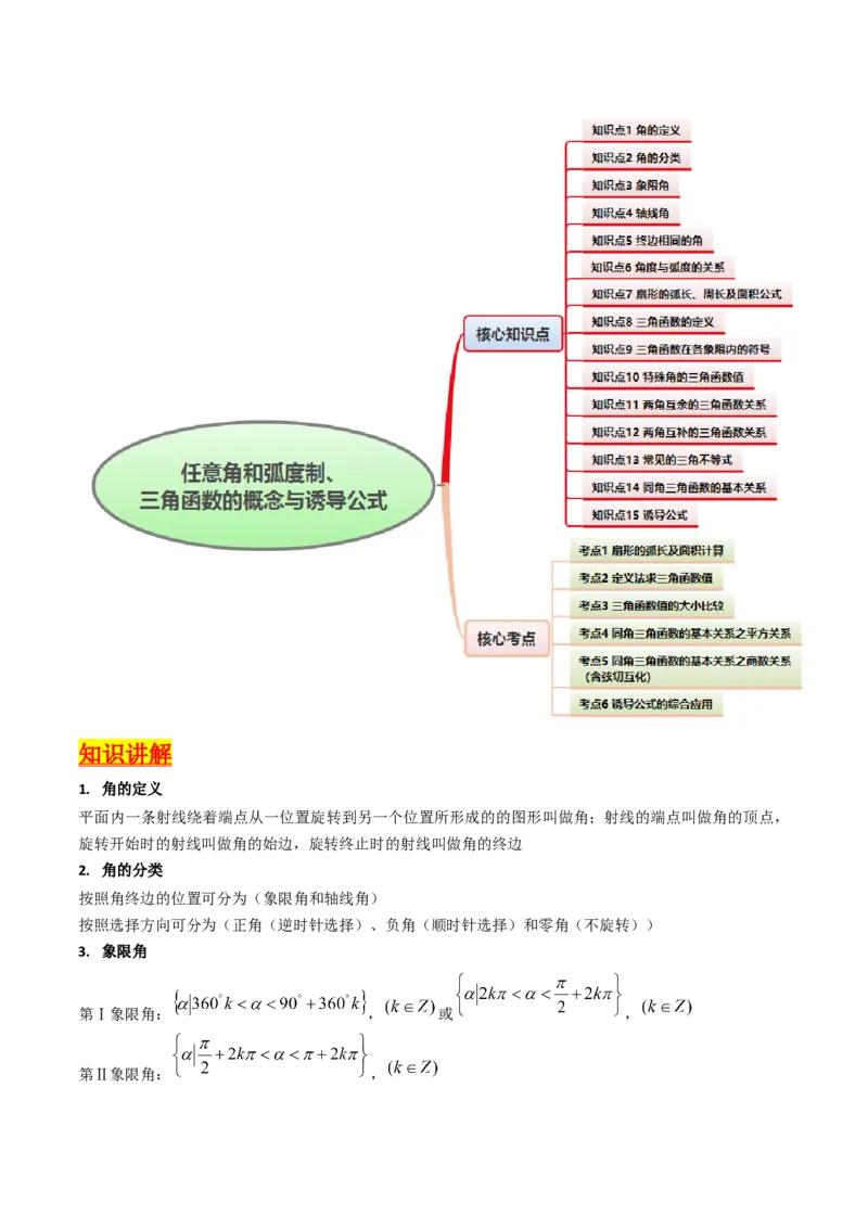 第01讲任意角和弧度制、三角函数的概念与诱导公式（教师版）_02高考数学_2025年新高考资料_一轮复习_备战2025年高考数学一轮复习考点帮_第二部分专项讲义_第四章三角函数