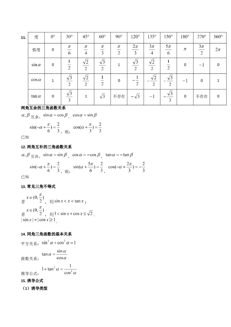 第01讲任意角和弧度制、三角函数的概念与诱导公式（教师版）_02高考数学_2025年新高考资料_一轮复习_备战2025年高考数学一轮复习考点帮_第二部分专项讲义_第四章三角函数