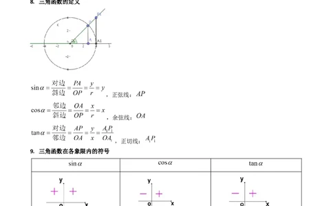 第01讲任意角和弧度制、三角函数的概念与诱导公式（教师版）_02高考数学_2025年新高考资料_一轮复习_备战2025年高考数学一轮复习考点帮_第二部分专项讲义_第四章三角函数