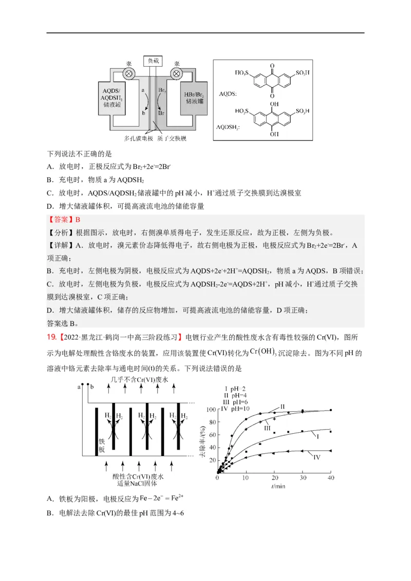 点击08『风光时代』电化学--2023年高考化学热点&middot;重点&middot;难点（全国通用）（解析版）_05高考化学_通用版（老高考）复习资料_2023年复习资料_专项复习