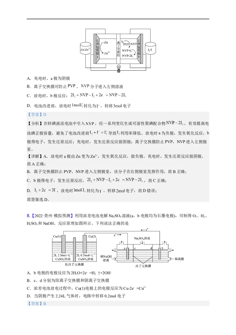 点击08『风光时代』电化学--2023年高考化学热点&middot;重点&middot;难点（全国通用）（解析版）_05高考化学_通用版（老高考）复习资料_2023年复习资料_专项复习