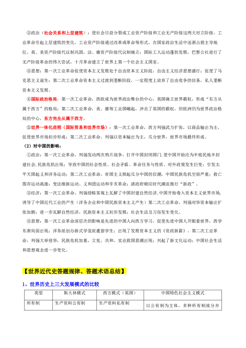 秘籍032024高考考前抢分必记核心知识点扫描&mdash;&mdash;世界史-备战2024年高考历史抢分秘籍（新高考专用）_07高考历史_2024年新高考资料_52024三轮冲刺