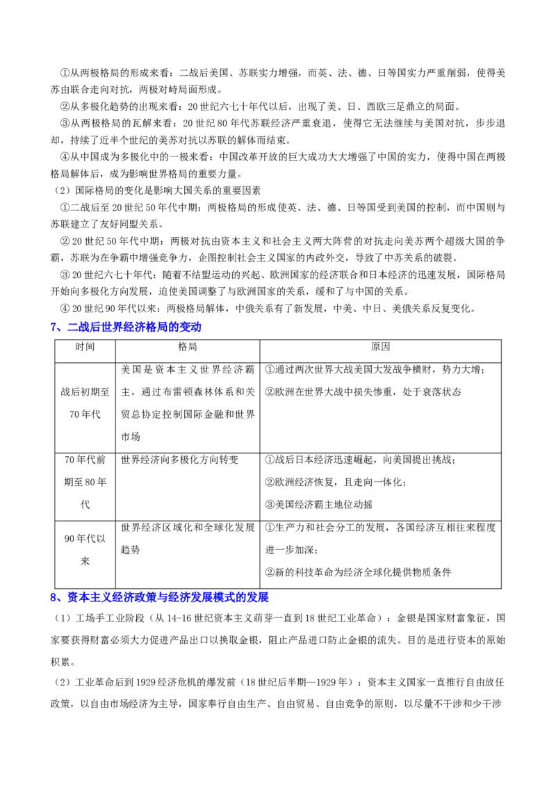 秘籍032024高考考前抢分必记核心知识点扫描&mdash;&mdash;世界史-备战2024年高考历史抢分秘籍（新高考专用）_07高考历史_2024年新高考资料_52024三轮冲刺