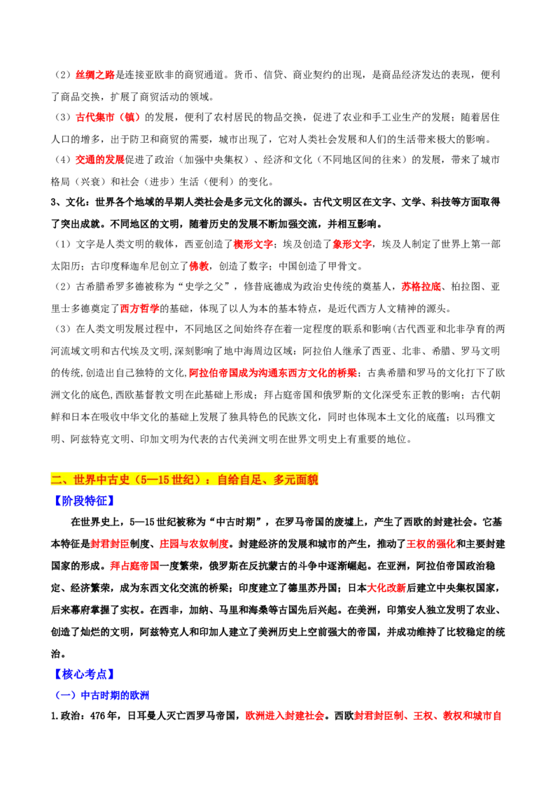 秘籍032024高考考前抢分必记核心知识点扫描&mdash;&mdash;世界史-备战2024年高考历史抢分秘籍（新高考专用）_07高考历史_2024年新高考资料_52024三轮冲刺
