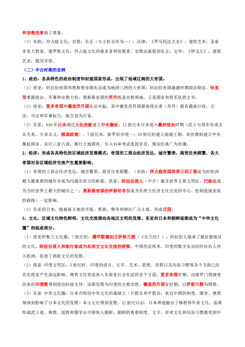 秘籍032024高考考前抢分必记核心知识点扫描&mdash;&mdash;世界史-备战2024年高考历史抢分秘籍（新高考专用）_07高考历史_2024年新高考资料_52024三轮冲刺