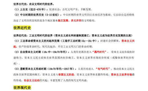 秘籍032024高考考前抢分必记核心知识点扫描&mdash;&mdash;世界史-备战2024年高考历史抢分秘籍（新高考专用）_07高考历史_2024年新高考资料_52024三轮冲刺