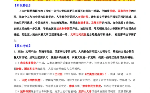 秘籍032024高考考前抢分必记核心知识点扫描&mdash;&mdash;世界史-备战2024年高考历史抢分秘籍（新高考专用）_07高考历史_2024年新高考资料_52024三轮冲刺