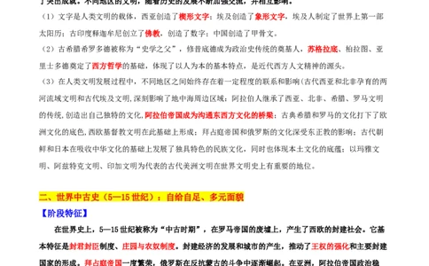 秘籍032024高考考前抢分必记核心知识点扫描&mdash;&mdash;世界史-备战2024年高考历史抢分秘籍（新高考专用）_07高考历史_2024年新高考资料_52024三轮冲刺