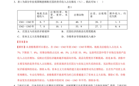 模块检测卷03世界史（解析版）_07高考历史_2025年新高考资料_二轮复习_01高考语文等多个文件_上好课2025年高考历史二轮复习讲练测（新高考通用）