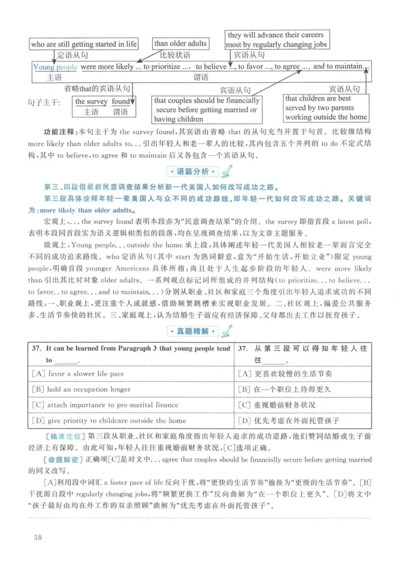 2016年英语二真题解析_27考研真题_考研英语一、二真题+解析（1994-2026）_考研英语真题阅读手译本_真题解析_英二_2010-2025考研英语解析