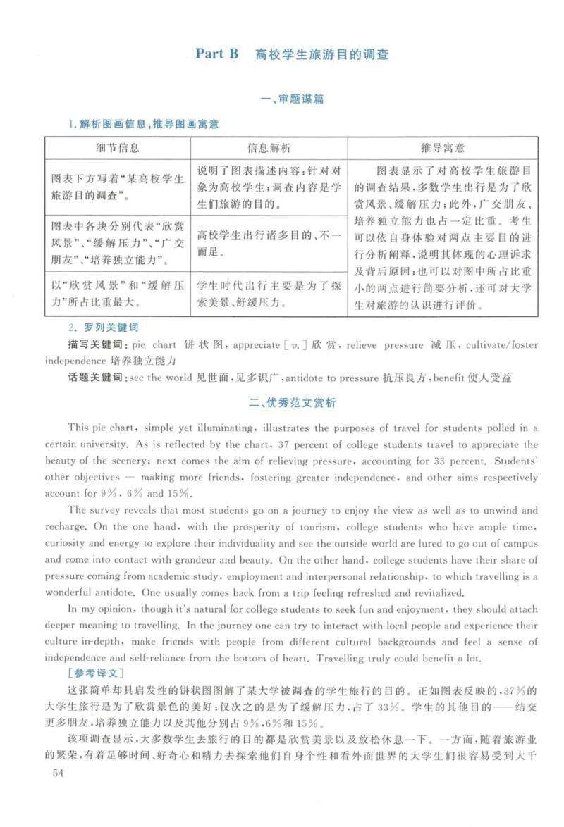 2016年英语二真题解析_27考研真题_考研英语一、二真题+解析（1994-2026）_考研英语真题阅读手译本_真题解析_英二_2010-2025考研英语解析