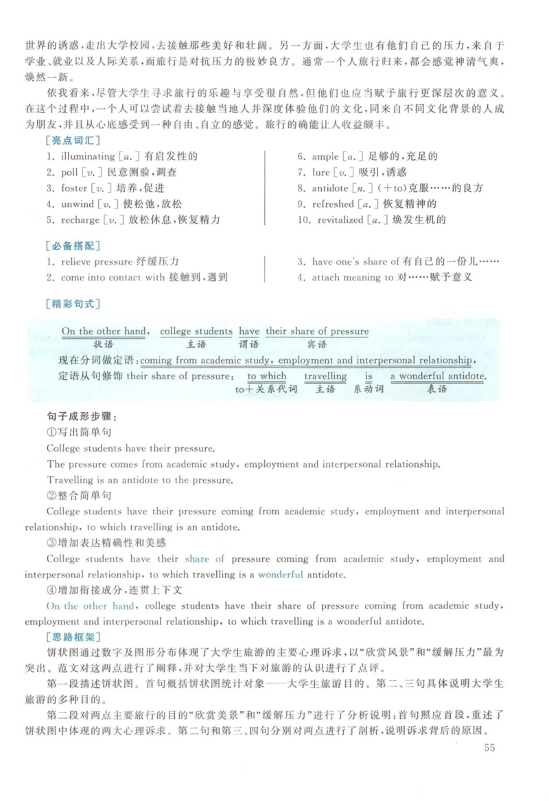 2016年英语二真题解析_27考研真题_考研英语一、二真题+解析（1994-2026）_考研英语真题阅读手译本_真题解析_英二_2010-2025考研英语解析