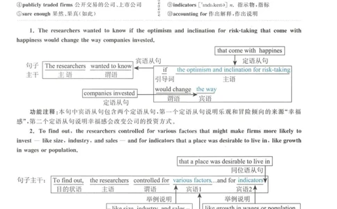 2016年英语二真题解析_27考研真题_考研英语一、二真题+解析（1994-2026）_考研英语真题阅读手译本_真题解析_英二_2010-2025考研英语解析